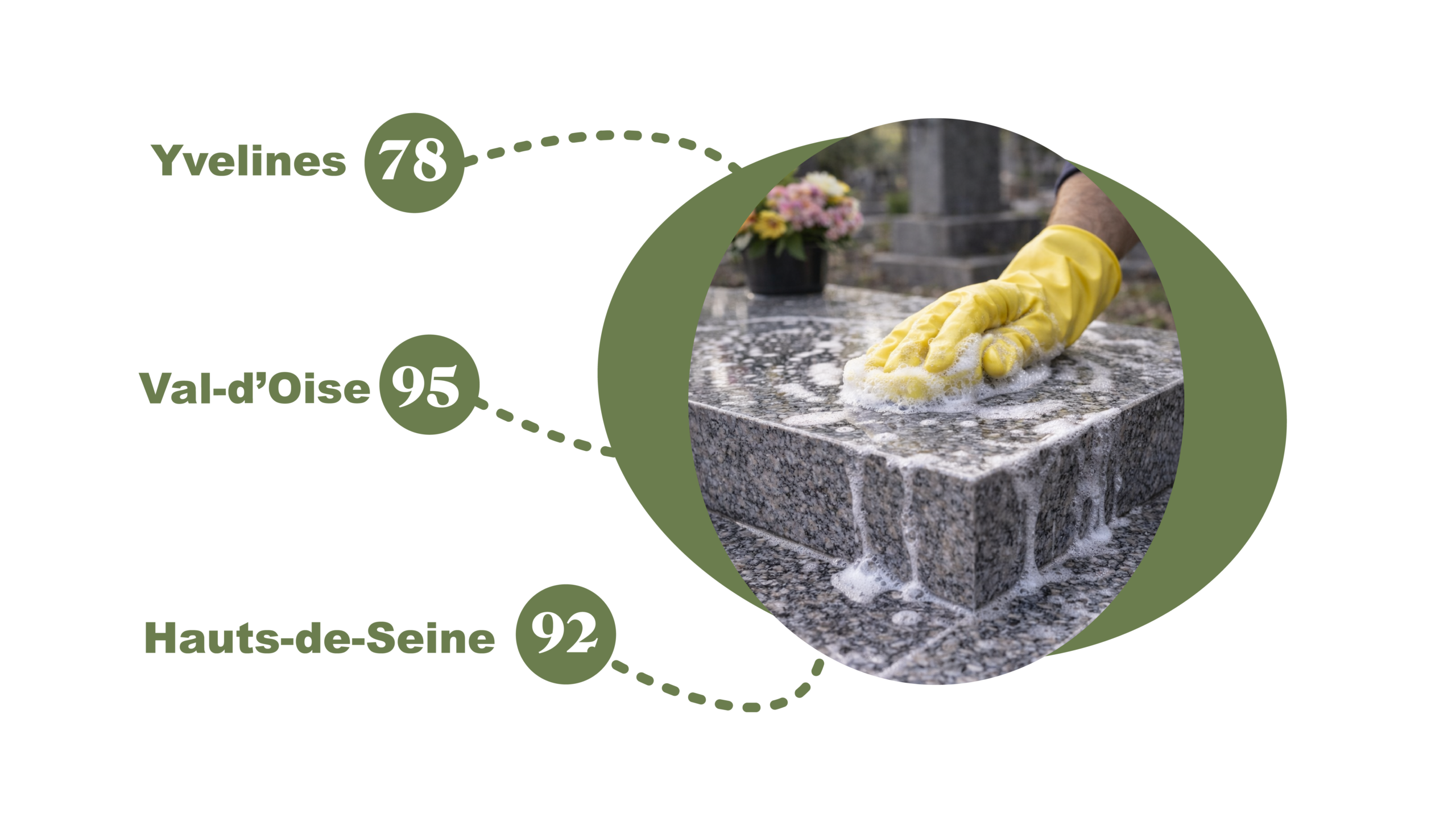 nettoyage-fleurissement-tombes-78-92-95_Plan de travail 1